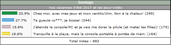 http://www.planetemu.net/temp/resultat_sondage18.png