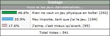 http://www.planetemu.net/temp/resultat_sondage19.png