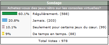 http://www.planetemu.net/temp/resultat_sondage23.png