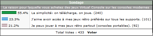 http://www.planetemu.net/temp/resultat_sondage25.png