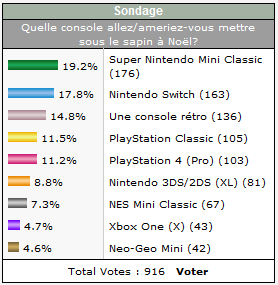 http://www.planetemu.net/temp/resultat_sondage30.png