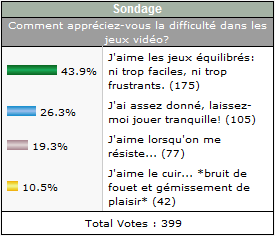 http://www.planetemu.net/temp/resultat_sondage32.png