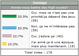 http://www.planetemu.net/temp/resultat_sondage36.png