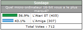 https://www.planetemu.net/temp/resultat_sondage03.png